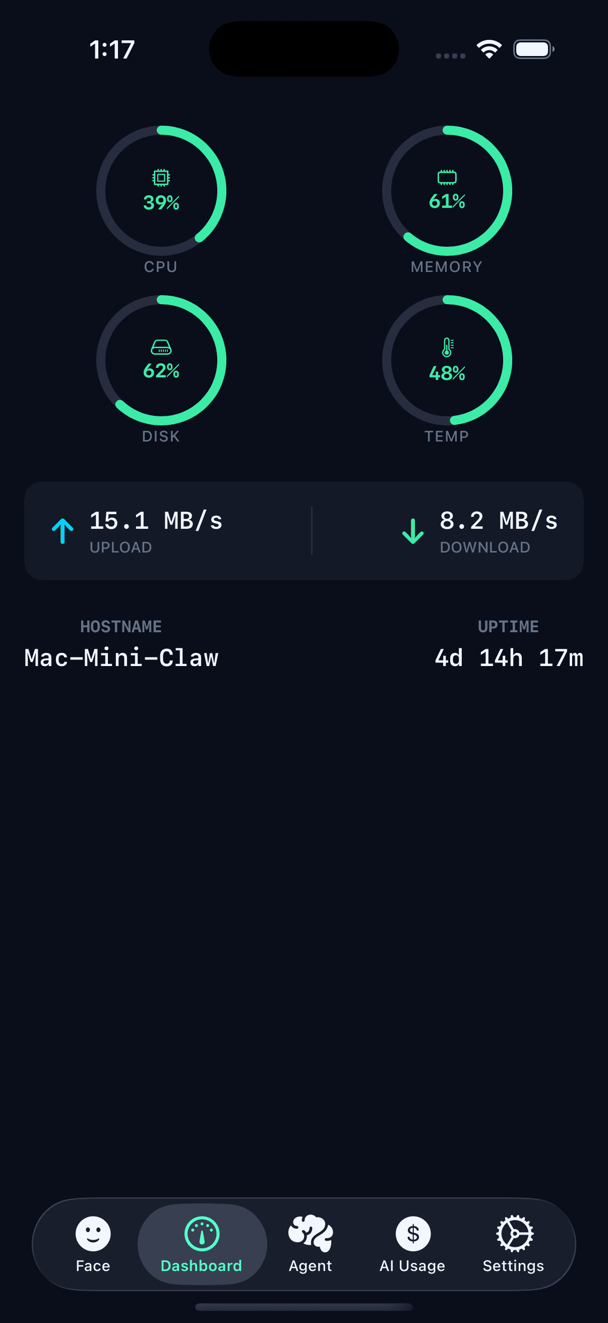 ClawFace dashboard displaying CPU, memory, and GPU metrics for Mac